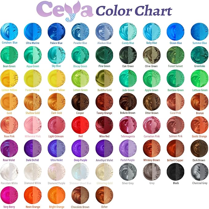 Ceya Mica Powder, 5.3oz/ 150g Shimmer Ghost Blue Pearlescent Effect Colorant - Image 3