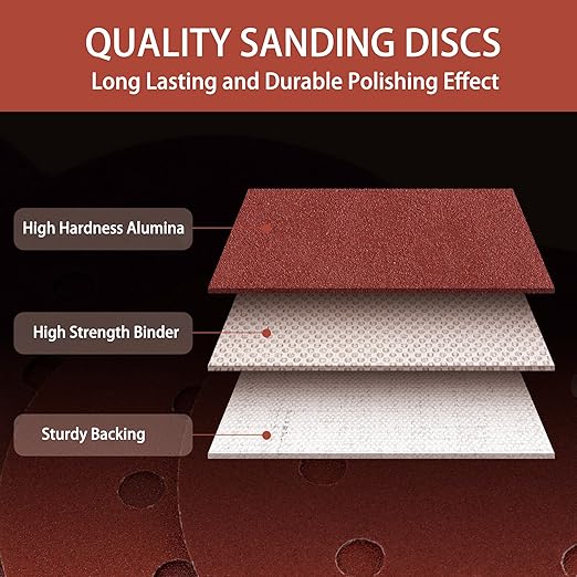 150pcs 600 Grit Sanding Discs, 5-Inch 8-Hole Sandpaper, - Image 3