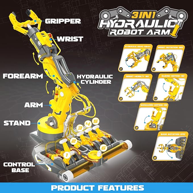 SMIESSKIDDO 3 in 1 Hydraulic Robot Arm - Image 3