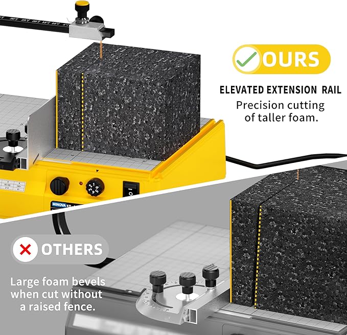 Hot Wire Foam Cutter, Foam Cutting Worktable - Image 2