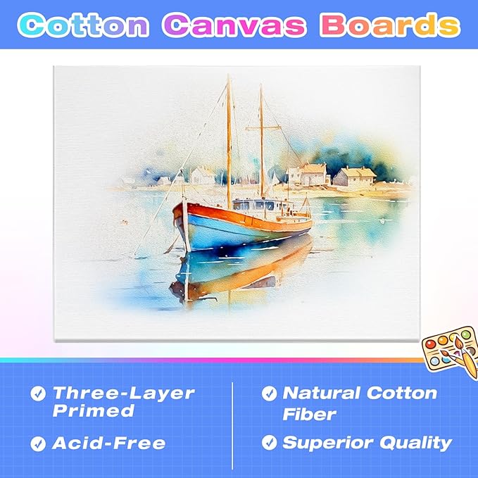 Jeffbaubl 24 Pack Canvas Boards - Image 3