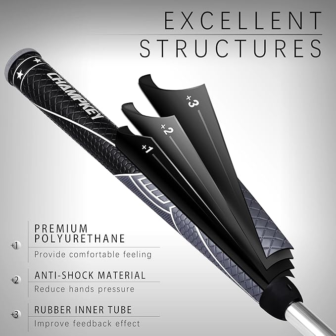CHAMPKEY Comfortable Polyurethane Golf Grips 13 Pack - Multi Texture Control Golf Club Grips - Come with Full Repair Kits