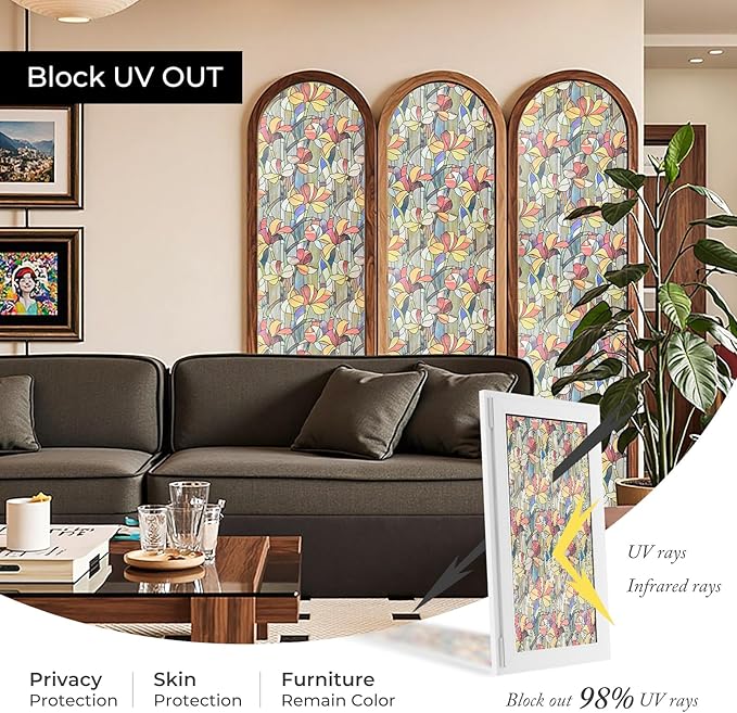 Window Privacy Film, Frosted Glass Decorative Static Cling, Removable Sun - Image 4