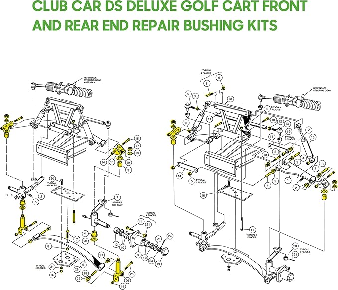 10L0L Golf Cart Repair Bushing Kits - Golf Cart Front Rear End Repair Bushing Kits for Club Car DS 1993 Up - Front Suspension Upper/Lower Rear Kit with Leaf Spring Bushings Sleeve Kit