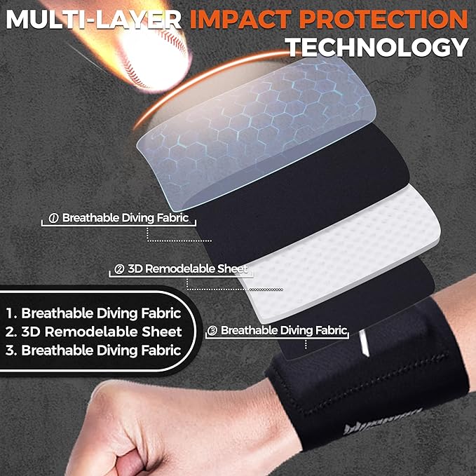 COOLOMG Baseball Softball Wrist Guards with Panel Shield Protective Handband for Batting and Fielding,1 Piece