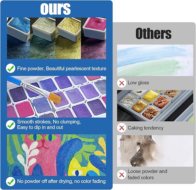 Mini Glitter Watercolor Paint Set - Image 3