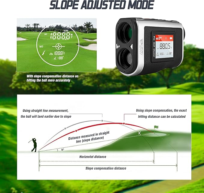 PGM Golf Rangefinder with Slope, Red/Green OLED Display & 7X Magnification Laser Range Finder, 600/1300 Yards Golf Distance Finder with Pin Lock Vibration, Magnetic Mount & Type-C Rechargeable