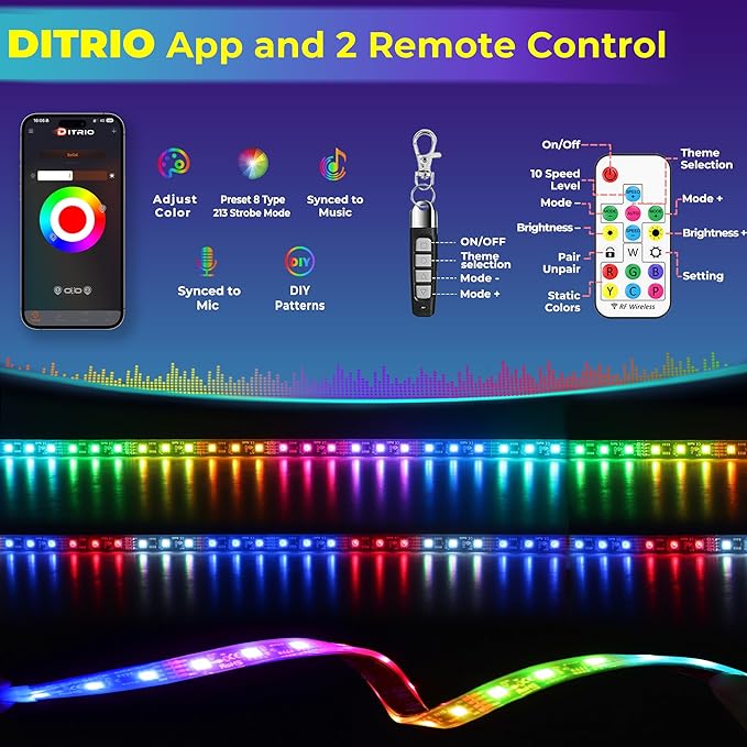 14PCS 12V-72V Golf Cart Lights, RGB Led Underglow Light Kit with 2 Remotes and App Control, Voltage Reducer, Waterproof, Sound Active, Battery Drain Protect Kill Switch Golf Cart Led Lights