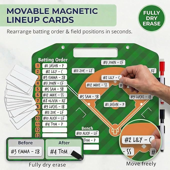 Magnetic Baseball Lineup Board - Dry Erase Baseball & Softball Lineup Board for Dugout, Includes 30 Lineup Cards & 2 Markers, Baseball Clipboard for Coaches, Softball Whiteboard Coaching Accessories