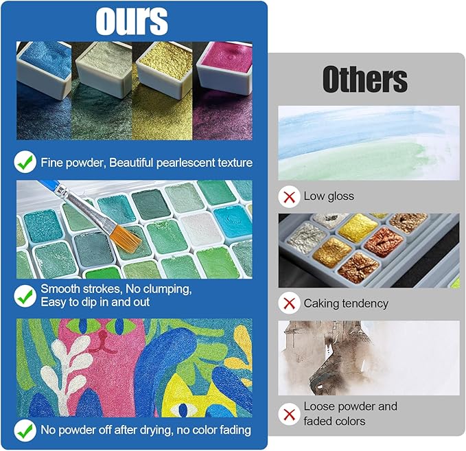 Mini Glitter Watercolor Paint Set - Image 3