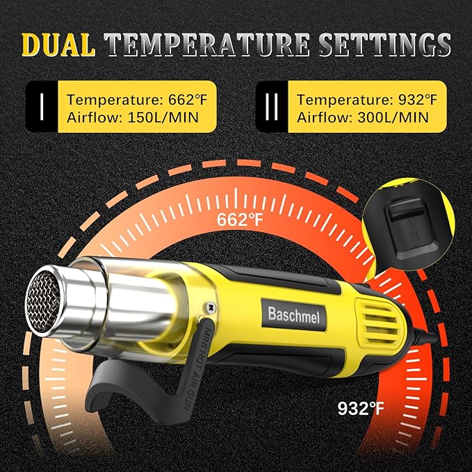 Mini Heat Gun, 500W 2-Temp 662°F-932°F Fast Heat Hot Air Gun - Image 2