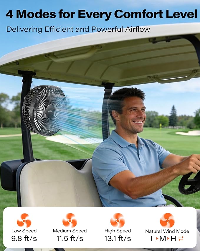 A2C Golf Cart Fan, 7.5" Rechargeable Magnetic Fan with 4 Speed Modes, Up to 15 Hours, Strong Airflow, Fits EZGO Club Car Yamaha, for Golf Cart & Cruise Ship Accessories, Outdoor Use