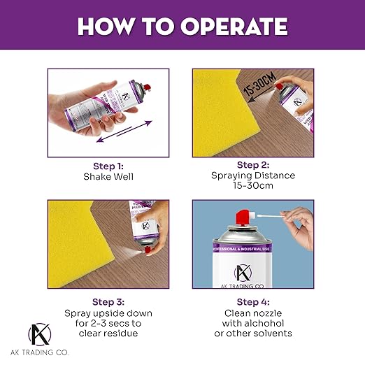 AK TRADING CO. Professional Quality Multipurpose Spray Adhesive - Image 3
