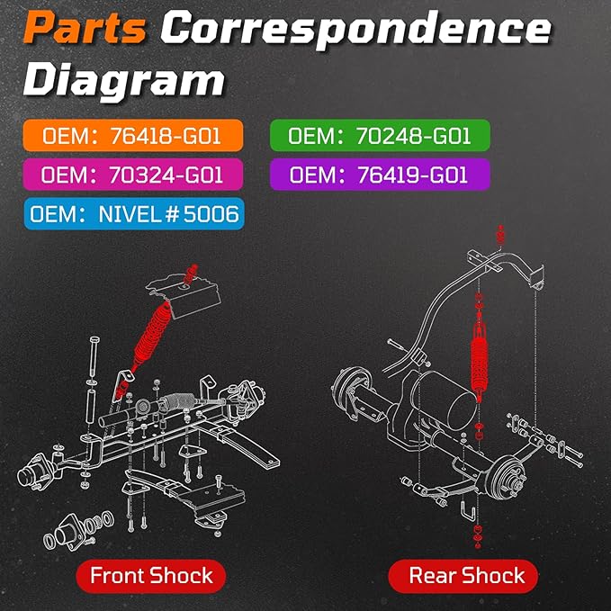 Golf Cart Shocks with Heavy Duty Coil Springs for 1994+ EZGO TXT/Medalist G&E Model, Replace E-Z-GO Front or Rear Absorbers OEM# 70928-G01 76418-G01 Included Extender for Lifted Cart - Black