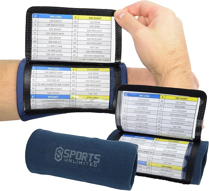 Sports Unlimited Adult Triple Wrist Coach, Football Wristbands for Plays, Baseball Wristbands, QB Arm Bands