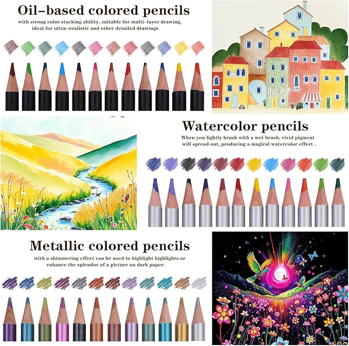 71Pack Drawing Supplies Sketching Kit, Art Supplies - Image 5
