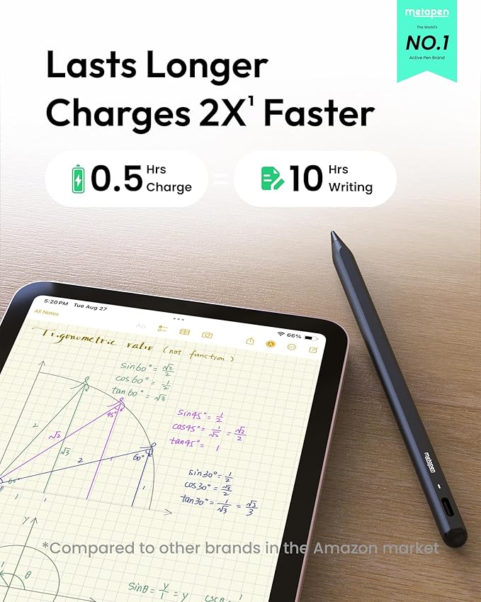 Metapen Pencil A8 for Apple iPad 2018-2025, Tilt Sensitivity, Pixel Precision - Image 3