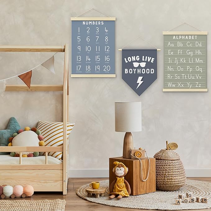 BONETAT Numbers alphabet poster - Image 6