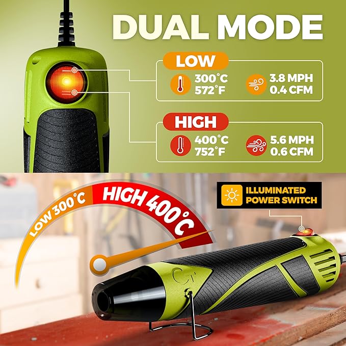 Heat Gun for Crafting, Mini Dual Temp Hot Air Gun Tool for Epoxy Resin - Image 4
