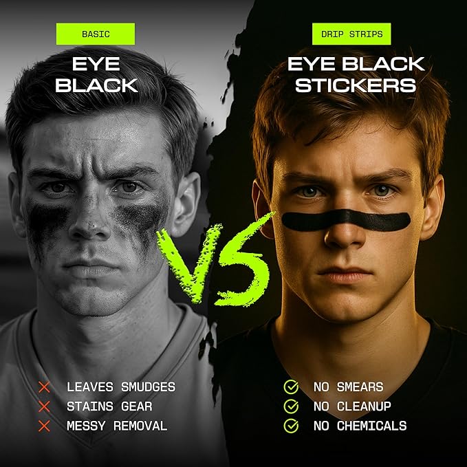 DRIP Strips Pro-Grade Eye Black Stickers, 24 Pack, Natural Flex & Stretch Eye Black Face Strips, Breathable, Sweat-Proof, Eye Black Football, Baseball, Softball, Lacrosse, One Pride Blue Grit Strip