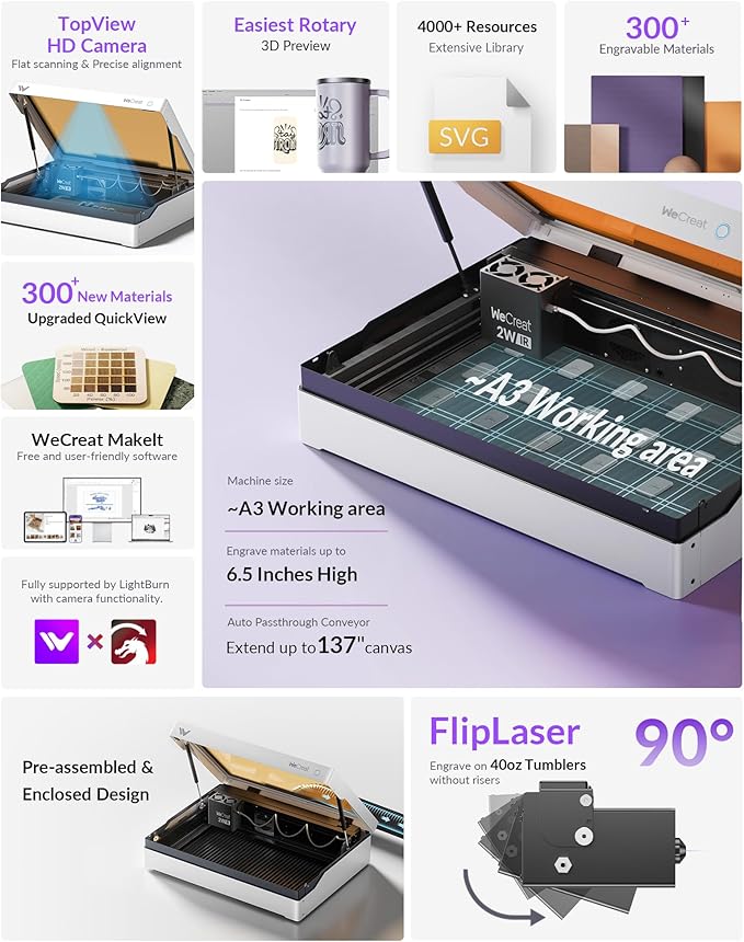WECREAT Vista 2W Laser Engraver, 0.03 x 0.03mm Ultra Precision, - Image 2