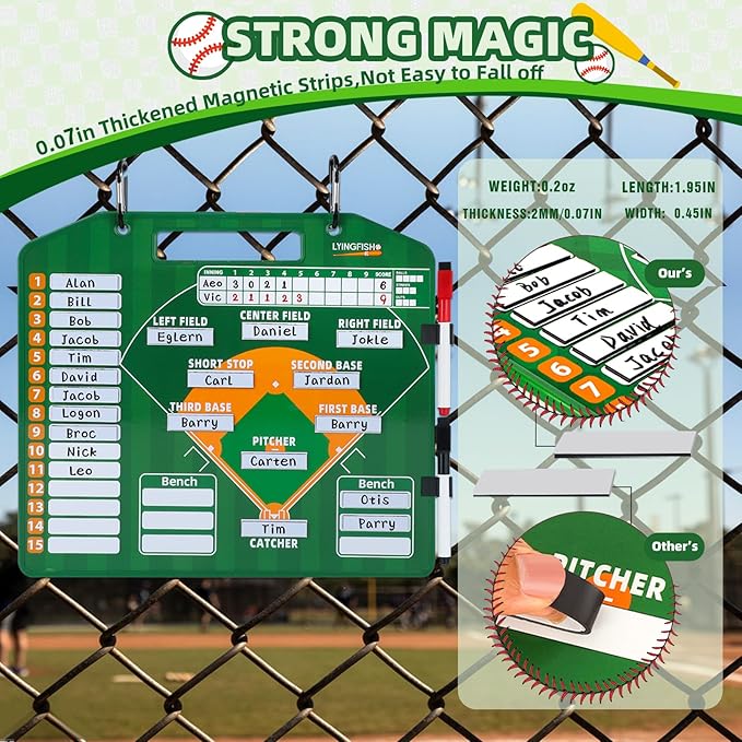 Baseball Lineup Magnets, 40Pcs 0.51 x 2.31 Inch Strong Magnetism Magnetic Baseball Lineup Board Reusable Magnets for Baseball Lineup Board Free Movement Softball Magnetic Lineup Board for Dugout