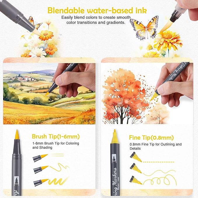 Watercolor Pens Set, 36-Color Dual Tip Paint Markers, Water-Based Coloring - Image 3