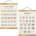 ZTGDA Alphabet Numbers Poster Set of 2, Children's room Wall Art, ABC Banner by Unknown