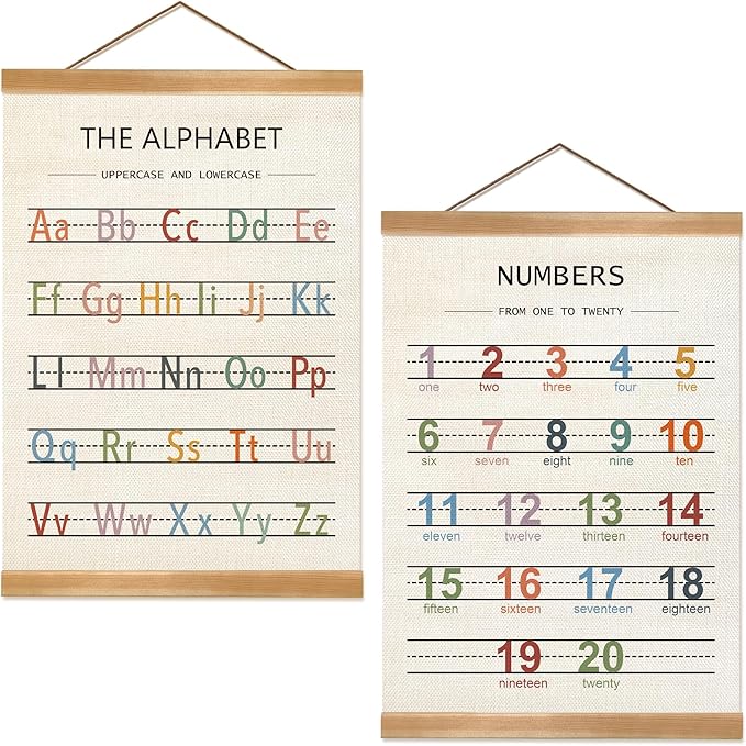 ZTGDA Alphabet Numbers Poster Set of 2, Children's room Wall Art, ABC Banner by Unknown