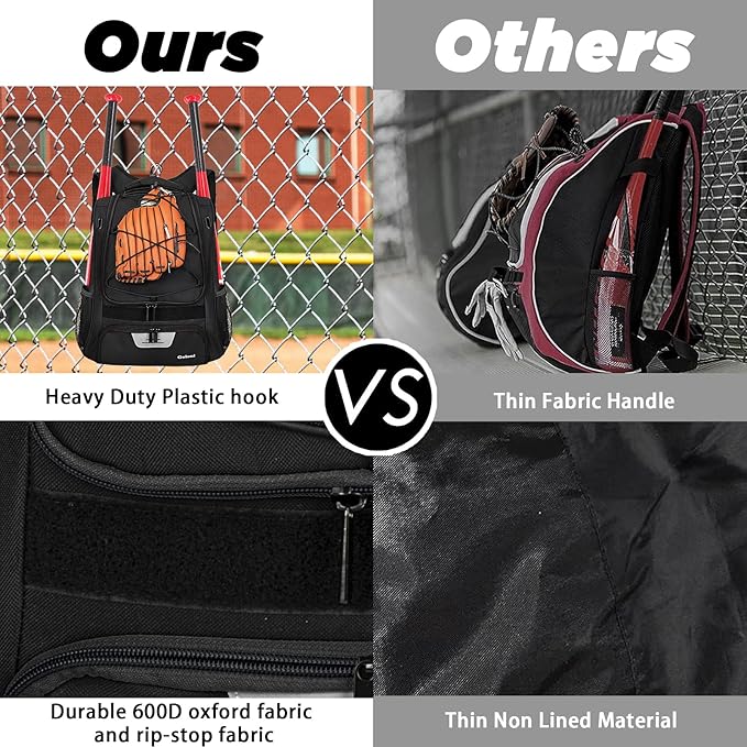 Goloni | Baseball Backpack,Baseball Bag for Adult,Softball Bat Bag with Shoes Compartment,Large Main Compartment for Helmet & accessories, Fence Hook