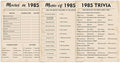 40th Birthday Party Games, Born in 1985 Games Bundle, Birthday Party Supplies by QUPT