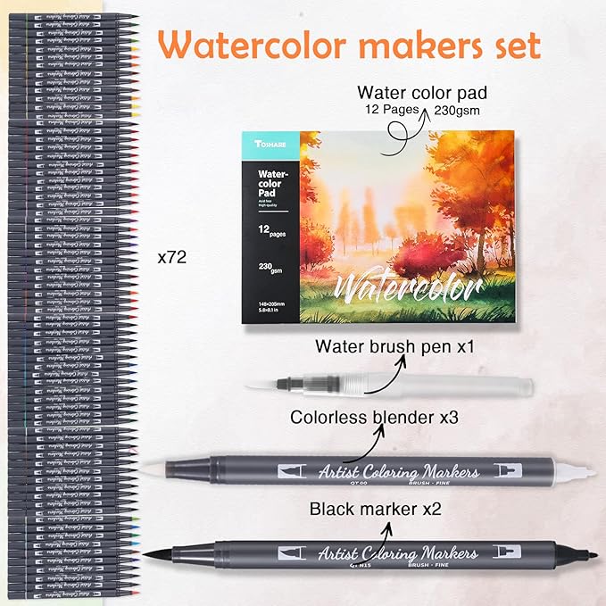 Watercolor Pens Set, 72-Color Dual Tip Paint Markers, Water-Based Coloring Pens - Image 5