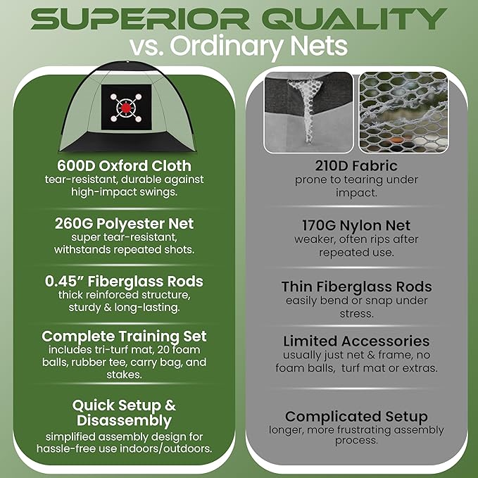 Golf Net for Backyard 10x7ft with 20 Foam Balls Set & Tri-Mat, Heavy Duty Golf Hitting Net Indoor Outdoor with Target, Home Training Equipment for Driving Chipping Swing Practice