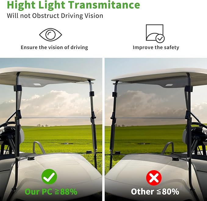 10L0L Golf Cart Windshield Compatible with EZGO TXT Windshield, Foldable & UV Protection Fit (1995-2013) EZGO TXT and Medalist Golf Cart Models- Tinted & Clear