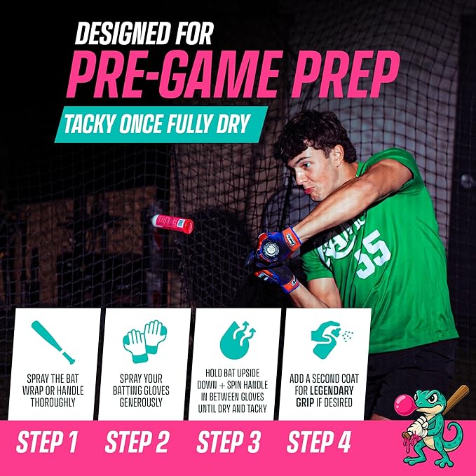 Geko Bubbletack Baseball Grip Enhancer-Water & Plant-Based Pine Tar Alternative, Boost Exit Velo & Bat Control-Non-Hazardous, Non-Aerosol-for Baseball/Softball Bats, Bat Wraps-NOT for Athletic Tape