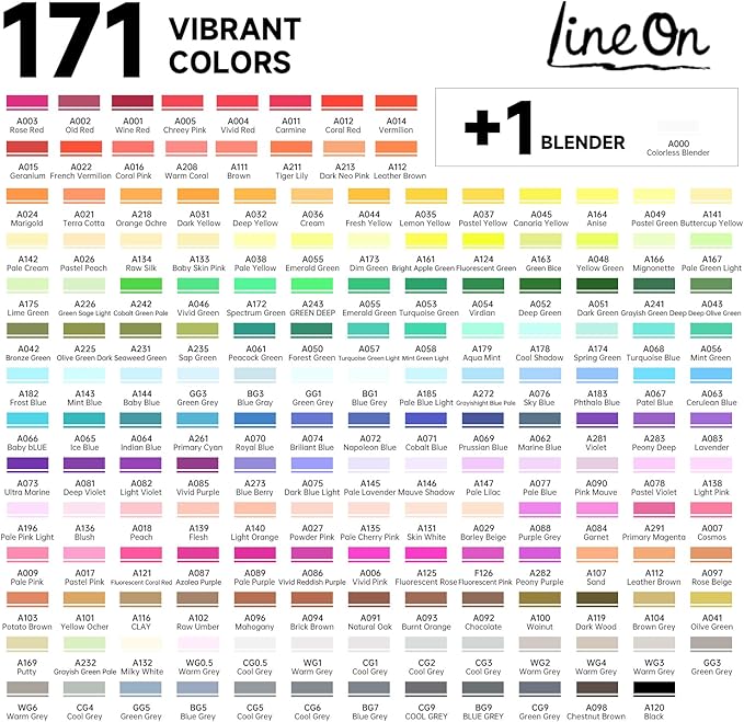 172 Colors Alcohol Based Dual Tip Art Markers, 171+1 Blender Permanent Marker - Image 2