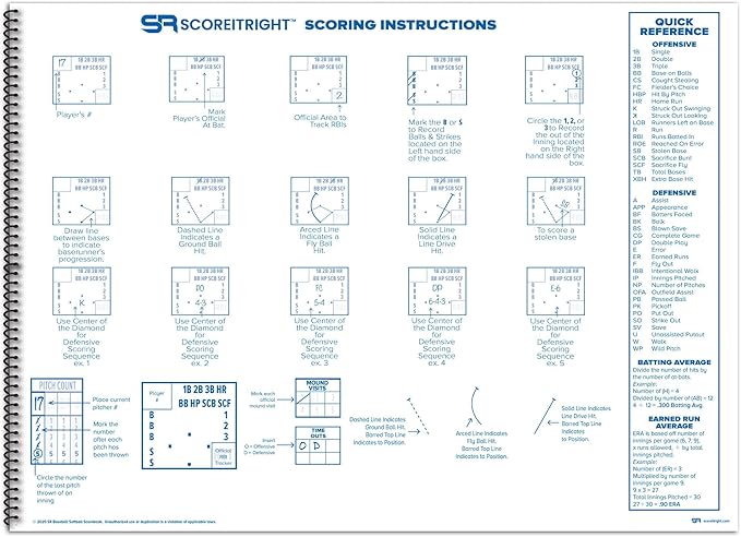 Score It Right Side By Side Baseball/Softball Scorebook – Premium Score Keeping Book – 16 Player - 30 Game Scorebook with Pitch Count, Individual Player Stats, Batting Average Chart - 11.5" x 16"