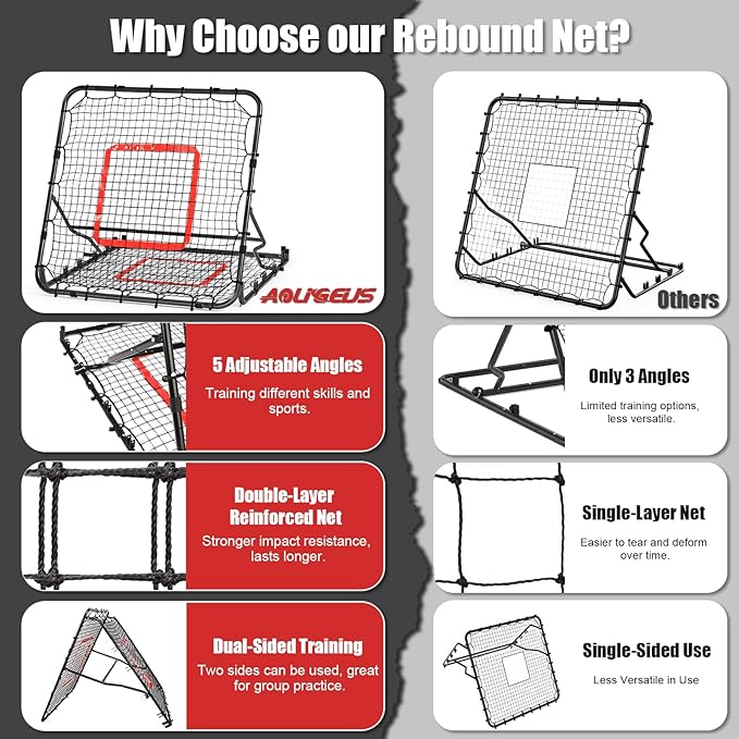 Storgem Baseball Softball Rebounder Net, Pitch Back Rebound Net,Soccer Rebound Net, Fielding Rebounder,Double Sided Adjustable Multi-Sports Pitching Rebound Net for Throwing Practice