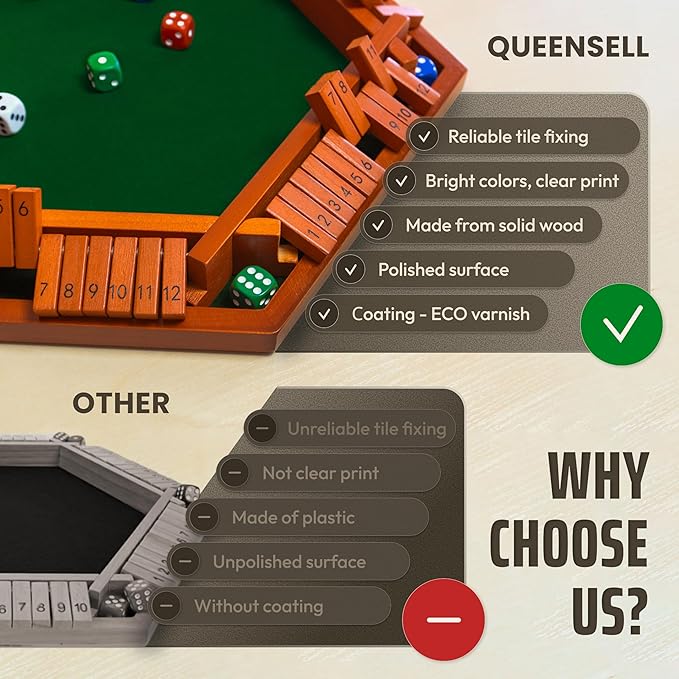Queensell Shut The Box Game Wooden Board - Image 4
