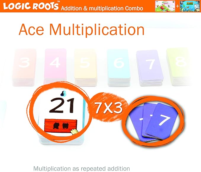 Best Gifts for 7 Year Old Boys and Girls | Addition and Multiplication Games - Image 2