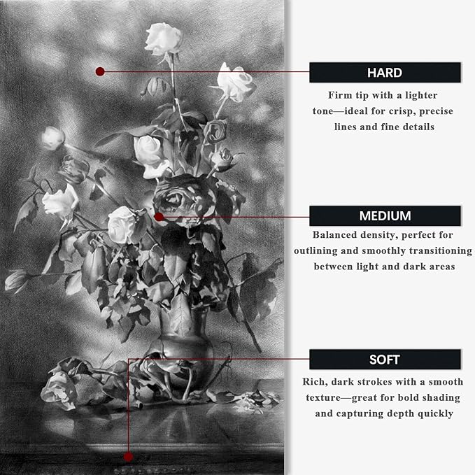 Compressed Charcoal Sticks Set of 12 – Soft, Hard Charcoal - Image 5