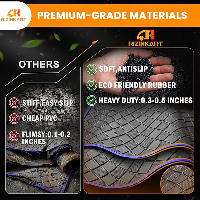 8mm Heavy Duty Rubber Golf Cart Floor Mat,Upgraded Full Coverage Liner Mat for Club Car Precedent 2004-2025,Onward&Tempo 2017-2025,Villager & V4L 2019-2025,Non-Slip Textured,Blue Trim