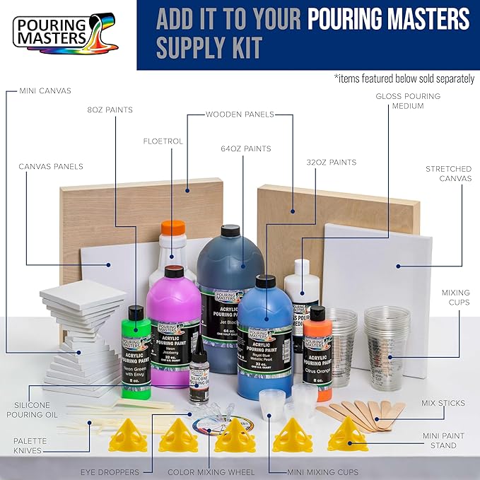 U.S. Art Supply Professional Gloss Pouring Medium 16oz - Image 7