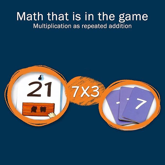 Monster Sock Factory Multiplication and Division Game - Image 3
