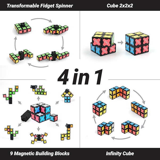 TOSY Magnet Fidget Spinner Mini - Image 4