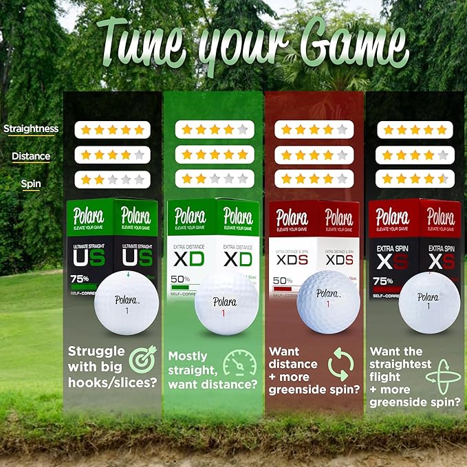 Polara Self-Correcting Golf Balls – High-Performance Golf Balls with Soft Feel, Anti-Slice & Hook Correction, Exceeds USGA Limits, Dimple Design for Maximum Distance, Golf Accessories for Men & Women