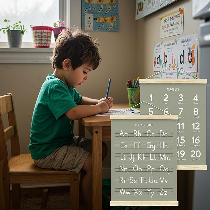 BONETAT Numbers alphabet poster - Image 7