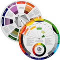 JimKing Creative Color Wheel, Paint Mixing Learning Guide, Art Class Teaching by JimKing