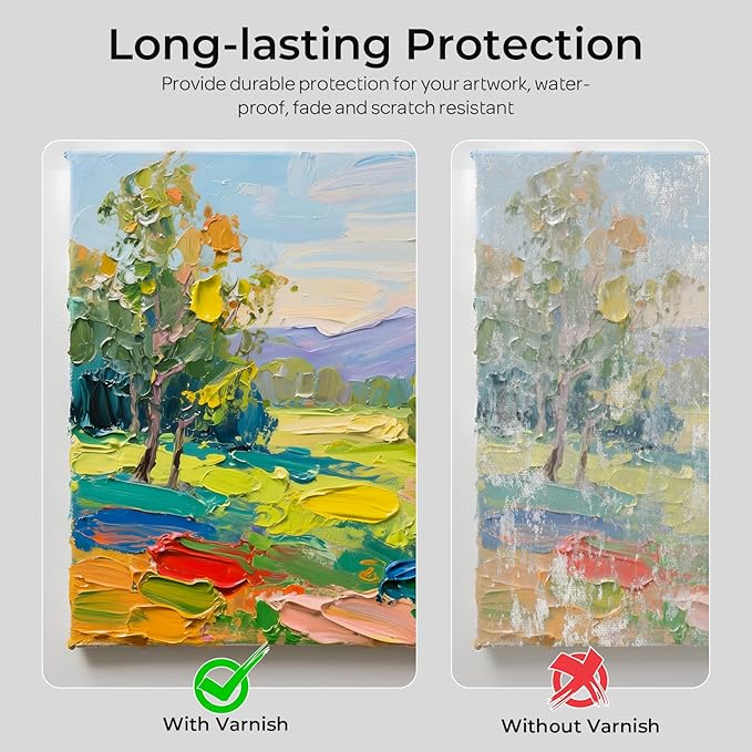 Nicpro Gloss Varnish for Acrylic Painting, 33.8oz Bottle - Image 3