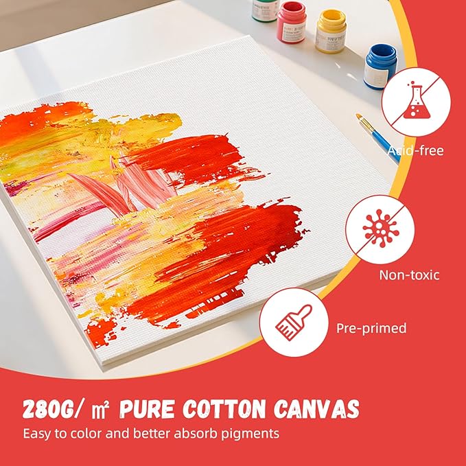 Simetufy 10x10inch Square Canvas Boards - Image 2